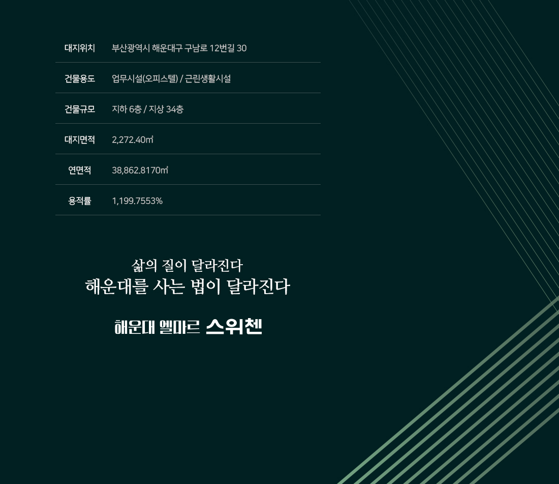 해운대 엘마르 스위첸 브랜드