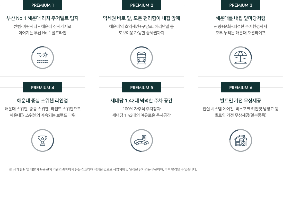 해운대 엘마르 스위첸 프리미엄 6